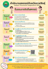 infographic ของหน่วยงาน พารามิเตอร์รูปภาพ 3