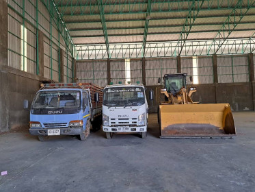 สหกรณ์จังหวัดกาฬสินธุ์ ลงพื้นที่ตรวจเยี่ยม ติดตาม ... พารามิเตอร์รูปภาพ 6