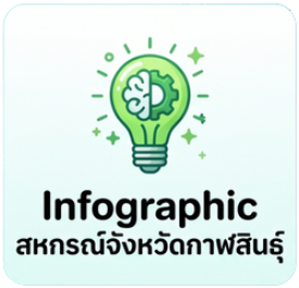 infographic